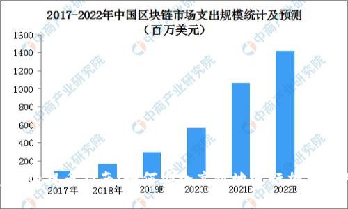 MetaMask提币指南：如何安全高效地进行加密资产提现