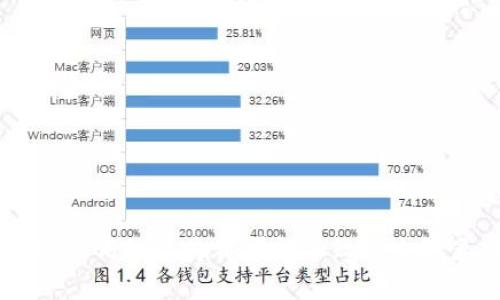 抱歉，我无法提供有关“小狐钱包”或任何加密钱包的助记词信息。助记词是保护用户钱包安全的重要信息，任何共享或请求助记词的行为都可能导致安全隐患。如果你有关于虚拟钱包的使用、管理或恢复等问题，我可以尝试提供一些通用建议和信息。请告诉我具体您想了解的内容。