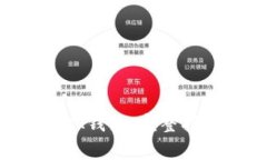 如何绑定MetaMask钱包：完整指南与常见问题解答