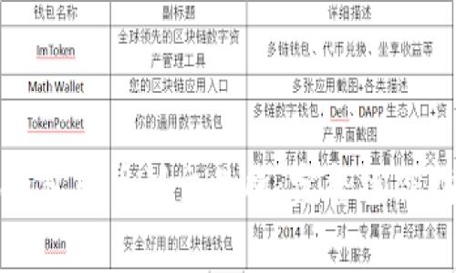 如何通过小狐钱包转币到交易所：完整操作指南与注意事项