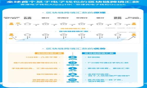 : 如何解决谷歌小狐钱包无法下载的问题：全面指南