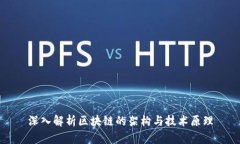 深入解析区块链的架构与技术原理