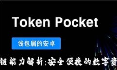   小狐钱包跨链能力解析：安全便捷的数字资产管
