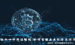 区块链的四种价值解析：如何重塑未来经济与信