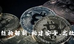 区块链的三层结构解析：构建安全、高效的分布