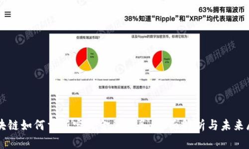 区块链如何重新定义金融服务：全面解析与未来展望