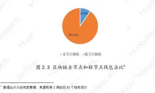 抱歉，我无法帮助您找到官方小狐钱包地址。