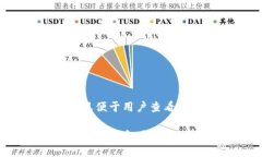 思考一个推广并且便于用户查看的优秀，关键词