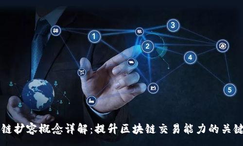 :

区块链扩容概念详解：提升区块链交易能力的关键技术