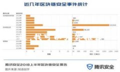 标准信息说明：由于是一个较详细的介绍，完整