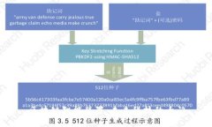 区块链智能装置：未来科技的大门