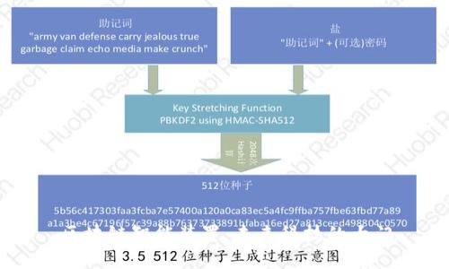 区块链智能装置：未来科技的大门