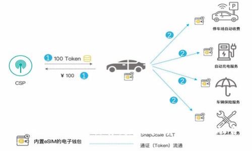 区块链与量子计算：未来技术的深度融合