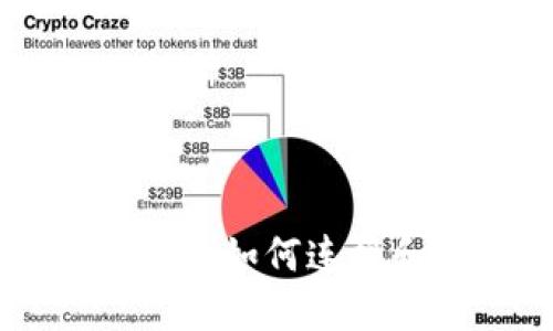 区块链的核心概念：nonce如何连接和保障区块链的安全性