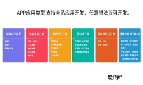 
小狐钱包如何快速提取25%的币种？