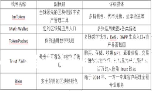 如何解决MetaMask钱包打开空白的问题：全面指南及常见问答
