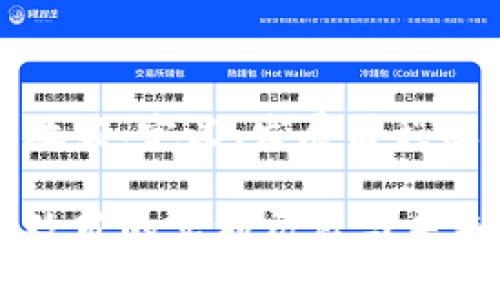 区块链试点政策：定义、发展历程及其实施影响

区块链试点政策的实施历程与未来展望