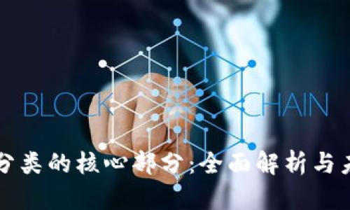 区块链分类的核心部分：全面解析与未来趋势