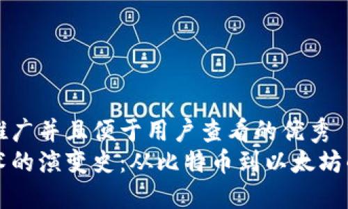 思考一个推广并且便于用户查看的优秀  
区块链技术的演变史：从比特币到以太坊的技术革新