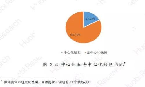 揭开区块链中的数字技术面纱：理解其核心与应用