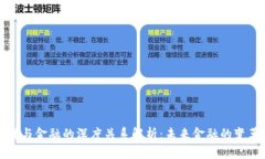 区块链与金融的深度关系解析：未来金融的变革