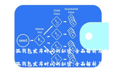 突破小狐钱包发布时间的秘密：全面解析与使用指南

突破小狐钱包发布时间的秘密：全面解析与使用指南