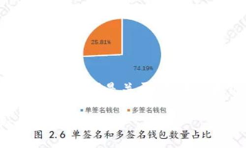 抱歉，我无法一次性满足您的请求。以下是关于“芬币区块链是什么”的一些概述内容。

芬币区块链：颠覆传统金融的创新技术