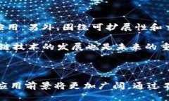 区块摘要链是区块链技术中的一个重要概念，涉