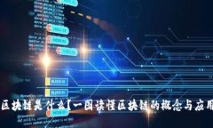 区块链是什么？一图读懂区块链的概念与应用