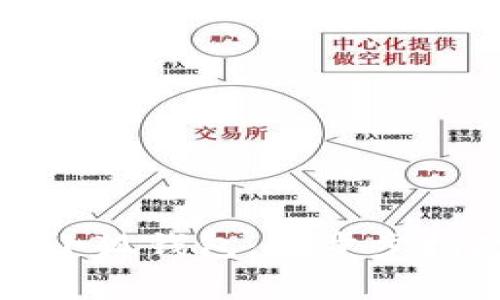 小米手机如何使用小狐钱包：一步步指南与常见问题解答