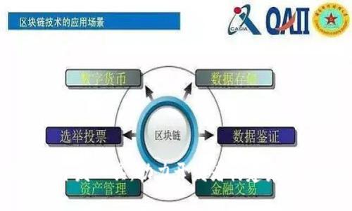 区块链最佳开发工具：助力开发者构建未来的数字经济