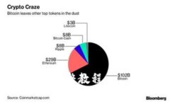 MetaMask下载与安装完整教程——轻松接入以太坊生