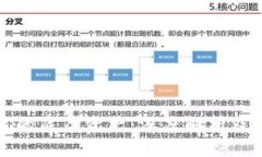 区块链里的底层资产：深度解析及其重要性