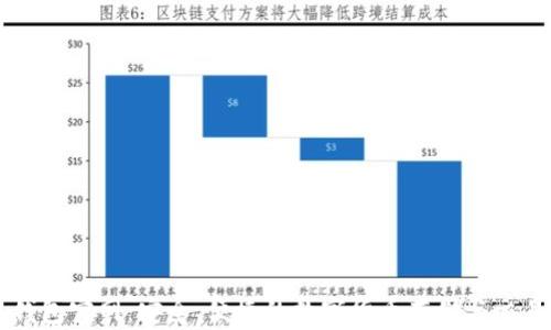 
小狐钱包官网：安全、便捷的数字货币存储与交易平台