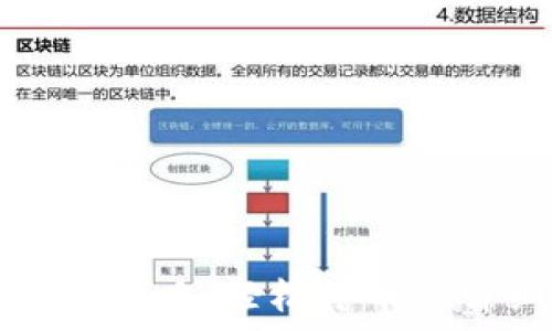   
小狐钱包空投攻略：轻松撸币的详细步骤解析