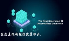 区块链CG指的是“区块链游戏”（Blockchain Game）的