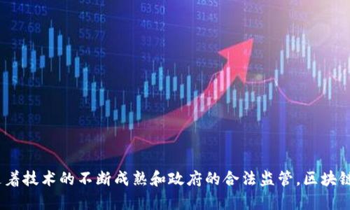 区块链平台是什么？全面解析区块链技术及其应用前景

guaijianci区块链, 区块链平台, 去中心化, 加密技术/guanjianci

引言
区块链技术作为一种新兴的数字技术，自从比特币问世以来，便开始逐渐渗透到各行各业。它的核心理念是去中心化和安全性，这使得区块链平台被视为信息存储和交易的未来。随着科技的进步和人们对信息安全的重视，越来越多的企业、机构乃至国家开始关注和实践区块链技术。本文将全面解析区块链平台的概念、功能、结构以及未来发展趋势。

区块链平台的定义
区块链平台是一种基于区块链技术的基础设施，通过去中心化的数据存储和加密技术，实现数据安全、透明和不可篡改的记录。这类平台为开发者提供了构建和部署去中心化应用（DApps）的环境，使得用户可以直接在平台上进行交易和数据交换，而不需要中介机构的介入。

常见的区块链平台包括以太坊、Hyperledger Fabric、EOS等。这些平台不仅支持数字货币的交易，还为智能合约的执行、去中心化金融（DeFi）、供应链管理、身份验证等领域提供了技术支持。

区块链平台的构成
一个完整的区块链平台主要由四个部分构成：
ul
    listrong网络层：/strong负责节点之间的通信，确保数据的传输和交流。/li
    listrong共识层：/strong确定区块链上的数据如何被验证和记录，常见的共识机制包括工作量证明（PoW）、权益证明（PoS）等。/li
    listrong智能合约层：/strong提供去中心化应用的业务逻辑，允许开发者在平台上编写和执行自定义的智能合约。/li
    listrong应用层：/strong开发者和用户在此层面进行实际的操作和交互，包括钱包、DApps等。/li
/ul

新兴的区块链平台应用
区块链平台的应用前景广泛，涵盖了金融、物流、医疗、版权保护、身份管理等多个领域。具体来说：

ul
    listrong去中心化金融（DeFi）：/strong借助区块链技术，可以在没有中介的情况下进行贷款、交易和收益分配，极大地提高了金融交易的效率和透明度。/li
    listrong供应链管理： /strong利用区块链平台，企业能够实时记录、追踪产品的整个供应链过程，从原材料采购到成品交付，确保信息透明并防止假货。/li
    listrong身份验证： /strong区块链技术能够确保用户身份的安全与隐私，减少信息泄漏与身份盗用的风险。/li
    listrong版权保护： /strong通过区块链记录数字内容的创作信息，可以有效防止盗版及版权纠纷。/li
/ul

区块链平台面临的挑战
尽管区块链技术潜力巨大，但在推广和应用方面依然面临诸多挑战：

ul
    listrong技术障碍：/strong对于许多企业来说，区块链技术的复杂性可能成为其应用的障碍，特别是在建设初期的高成本需要进一步降低。/li
    listrong监管问题：/strong各国对区块链及加密货币的监管政策尚未统一，导致相关企业难以在法律框架内开展业务。/li
    listrong用户教育：/strong区块链技术相对陌生，普通用户对其了解不足，从而影响其普及。/li
    listrong数据隐私与安全性：/strong尽管区块链具有透明性，但在处理敏感数据时如何平衡透明度与隐私保护仍是一个难题。/li
/ul

关于区块链平台的常见问题

1. 区块链平台如何确保数据的安全性？
区块链平台通过多重机制确保数据安全，以下是几个重要的安全特性：
ul
    listrong数据加密：/strong所有交易和数据在记录前都经过加密处理，确保信息在传输中的保密性。/li
    listrong去中心化存储：/strong数据不存储在单一地点，而是分散存储在网络中的多个节点上，降低了单点故障的风险。/li
    listrong共识机制：/strong通过设计的共识机制确保交易的有效性和真实性，只有在多数节点同意后，交易才被记录到区块链上。/li
/ul

此外，区块链平台的结构使得一旦记录的数据几乎不可能被篡改，这一点对于确保数据的完整性至关重要。但需要注意的是，虽然区块链本身安全性高，但如果用户的私钥被泄露，数据仍然有被非法获取的风险。

2. 如何选择合适的区块链平台进行开发？
选择合适的区块链平台进行开发，需要考虑以下几个方面：
ul
    listrong开发语言和框架： /strong不同的区块链平台支持不同的开发语言，确保团队具备相关技能可以提高开发效率。/li
    listrong社区支持和文档： /strong活跃的开发者社区及良好的文档支持能够解决开发过程中的问题。/li
    listrong平台性能： /strong在选择平台时，需要考虑其交易处理速度和网络稳定性，以确保应用具有良好的用户体验。/li
    listrong安全性和可扩展性：/strong选择具备高安全性和可扩展性的区块链平台，以确保将来应用可以应对增长的用户需求。/li
/ul

另外，进行需求分析和市场调研也非常关键，确保所选择的平台能够满足行业应用及用户需求。

3. 区块链平台的未来发展趋势如何？
区块链技术依然处于快速发展的阶段，其未来趋势主要包括：
ul
    listrong跨链技术的发展：/strong未来将更多关注不同区块链之间的互操作性，支持跨链资产转移及信息交换。/li
    listrong隐私保护技术的提升：/strong随着用户隐私保护的法律法规相继出台，区块链平台将更多地集成零知识证明等隐私保护技术。/li
    listrong更多的行业应用： /strong教育、医疗、能源等传统行业将逐步与区块链技术结合，提高工作效率和透明度。/li
    listrong政府与监管的参与： /strong随着区块链技术的发展，政府的监管和政策将更加完善，以保护消费者权益和促进行业健康发展。/li
/ul

4. 学习区块链平台需要掌握哪些技能？
学习区块链平台的开发者需要掌握以下技能：
ul
    listrong基本编程语言：/strong如 JavaScript、Python 、 Solidity 等，熟悉这些语言有助于理解和编写智能合约。/li
    listrong分布式计算理解：/strong掌握分布式系统的基础理论，了解共识机制和网络通信。/li
    listrong了解密码学： /strong对加密算法和哈希算法有基本认识，对数据安全非常重要。/li
    listrong项目管理技能：/strong区块链项目通常涉及多个团队的协作，项目管理技能能够提升团队效率。/li
/ul

通过学习这些技能，开发者将能够在不断变化的区块链领域中保持竞争力，并为公司或个人创造更多的价值。

结论
区块链平台正逐渐成为推动数字社会发展的关键技术，其去中心化和安全性的特性使得它在各个领域都具有广泛的应用前景。尽管面临诸多挑战，但随着技术的不断成熟和政府的合法监管，区块链平台的未来依然充满希望。建立在区块链技术之上的各类应用将不断涌现，可能会创造出一个更安全、高效、透明的数字生态环境。