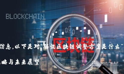 为了确保我能为您提供准确的信息，以下是对“腾讯区块链调整方案是什么”的详细分析和相关问题的探讨：

腾讯区块链调整方案解析：新战略与未来展望