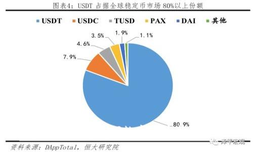 : 区块链创业者：引领数字经济新时代的先锋