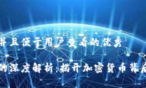 思考一个推广并且便于用户查看的优秀  

区块链与矿机的深度解析：揭开加密货币背后的技术与市场