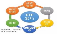 区块链挖矿：原理、过程与未来分析