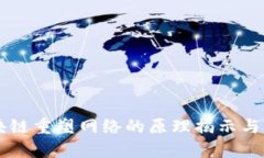 区块链重塑网络的原理揭示与实践