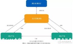 如何将Core币安全提取到小狐钱包：步骤与注意事