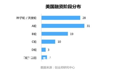 小狐钱包改名字：全面解析新品牌背后的思考与影响