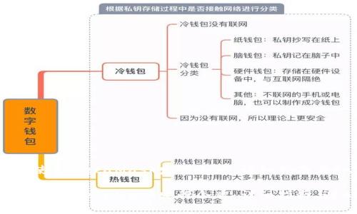 如何使用MetaMask发行令牌：详细指南与FAQ

如何使用MetaMask发行令牌：详细指南与FAQ