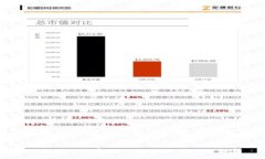 :区块链技术实力崛起的深层原因解析