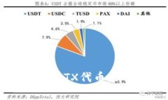 如何在MetaMask中添加ETX代币：详细步骤与常见问题