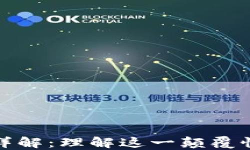 
区块链十大特性详解：理解这一颠覆性技术的核心概念