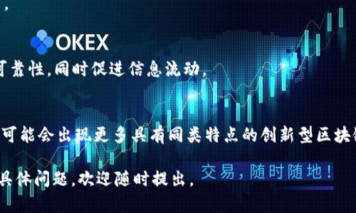 区块链是一种去中心化的分布式账本技术，它通过网络中多个节点的共识机制来确保数据的安全和可靠性。而“带中子的区块链”并不是一个广泛采用的术语，可能需要进一步的解释和定义。一般来说，“中子”这个词在物理学中与原子和元素的结构有关，而在区块链的上下文中，它有可能暗示某种形式的中介或调节机制。

为了更好地理解这一概念，我们可以考虑以下几个方面：

### 1. 区块链基础知识
区块链是一种以加密算法为基础的分布式数据库技术。它的核心特性包括去中心化、不可篡改和透明性。因此，所有参与者都可以在没有中心化权威的情况下相互信任。

### 2. “中子”的可能含义
在区块链之中，“中子”可能指代某种形式的调节机制，以促进网络的有效运行。这或许涉及第三方中介，在交易和数据交换中起到桥梁作用。

### 3. 带中子的区块链的应用场景
带中子的区块链可以在去中心化金融、供应链管理和身份验证等多个领域提供解决方案。它可以通过中介的角色来确保交易的安全性和可靠性，同时促进信息流动。

### 4. 未来发展趋势
随着技术的不断发展，带中子的区块链如何与人工智能、大数据等技术结合，将是一个值得关注的方向。同时，考虑到其应用的多样性，未来可能会出现更多具有同类特点的创新型区块链项目。

对于“带中子的区块链”这一主题，相关的深度讨论和探索仍然在进行中，未来有望推动更多技术和经济上的创新。如果您有关于此主题的具体问题，欢迎随时提出。