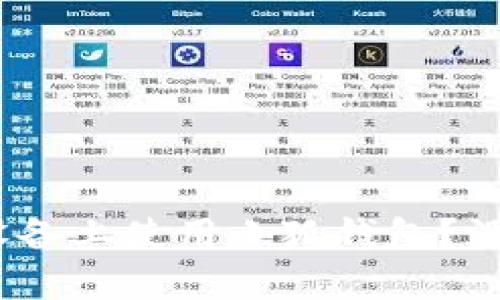 : 如何在苹果设备上使用小狐钱包？没有账号怎么办？